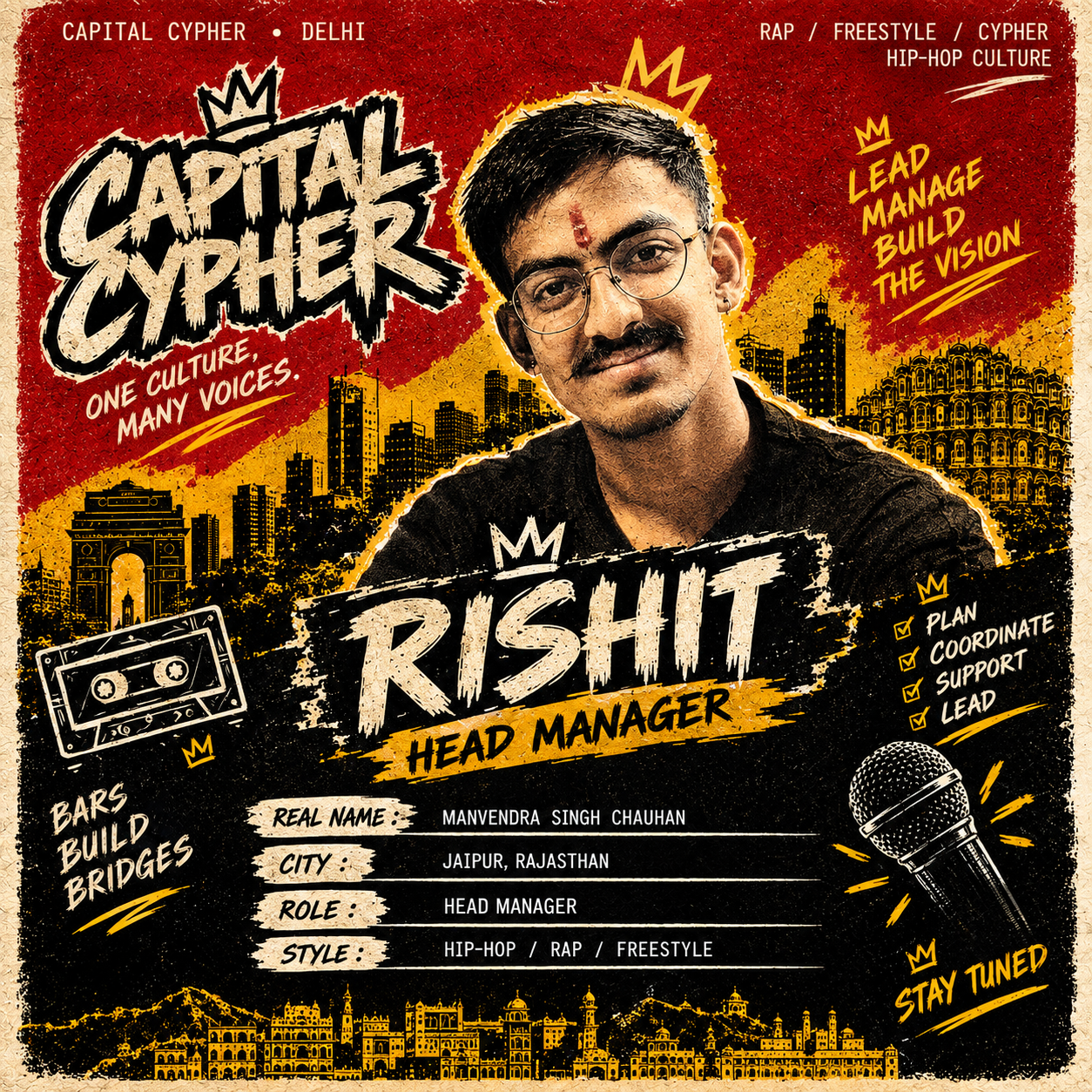 Portrait placeholder for Rishit
